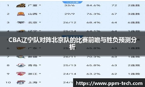 CBA辽宁队对阵北京队的比赛前瞻与胜负预测分析