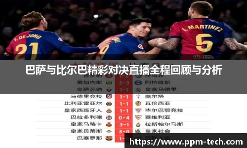 巴萨与比尔巴精彩对决直播全程回顾与分析