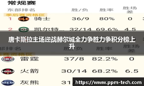 唐卡斯拉主场迎战赫尔城全力争胜力争积分榜上升