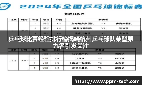 乒乓球比赛经验排行榜揭晓杭州乒乓球队荣登第九名引发关注